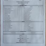 ЦСКА-Черно море 0:0